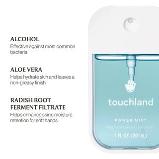 Frosted Mint Hydrating Hand Sanitizer