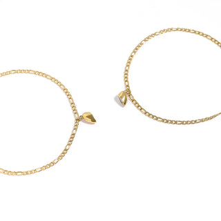 Magnetic Clasp for Jewlery