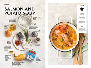 Soup Magic Recipe Book