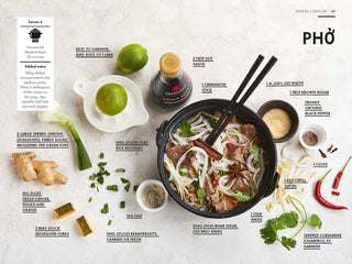 Soup Magic Recipe Book