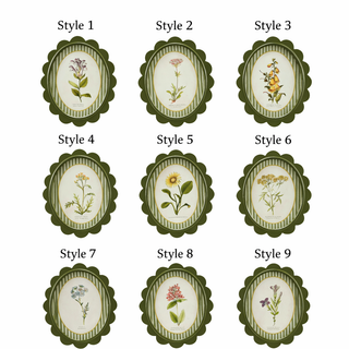 The Botanical Study Framed Art