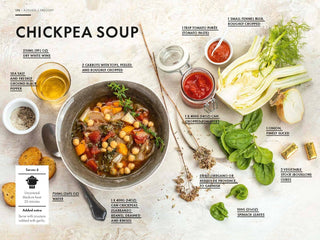 Soup Magic Recipe Book