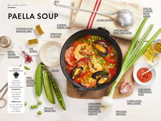 Soup Magic Recipe Book